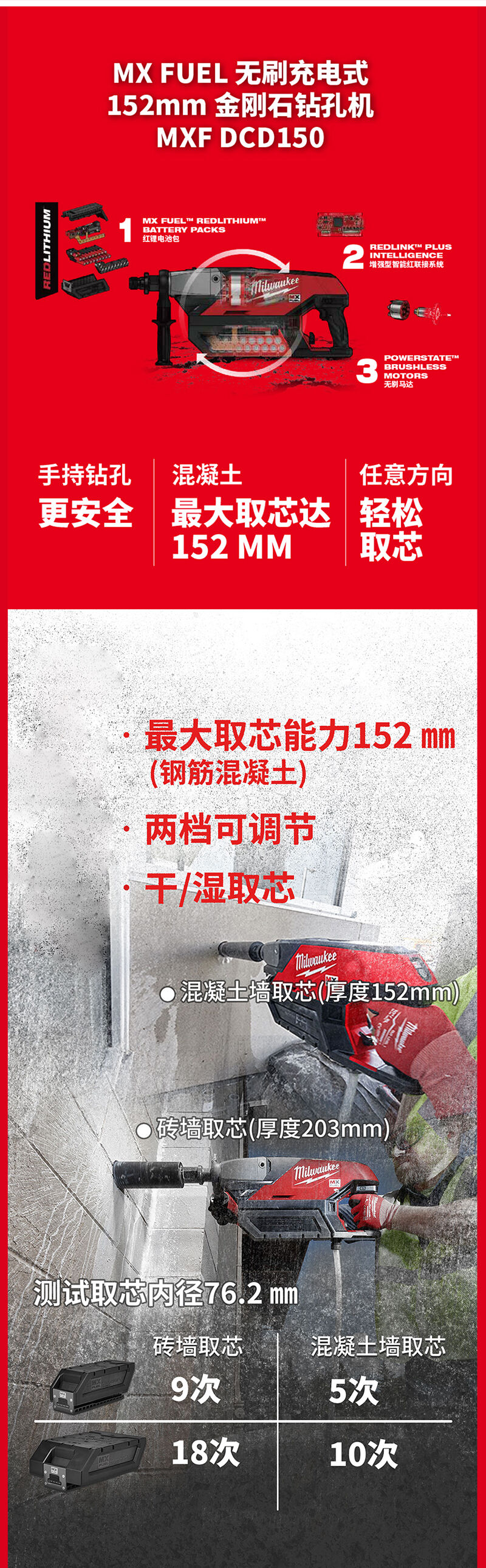 系列详情模板_02.jpg