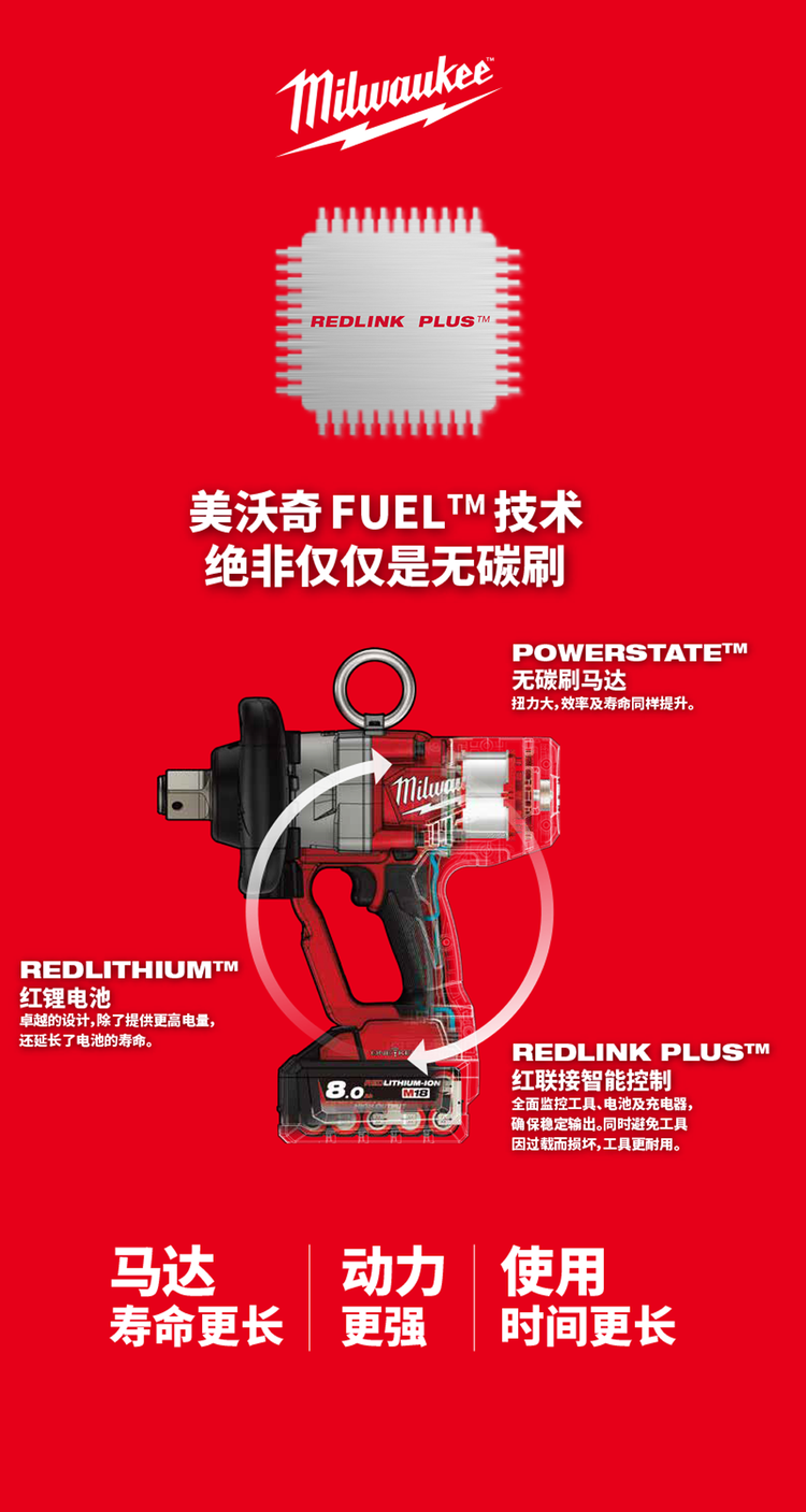核心技术详情-红联接.png