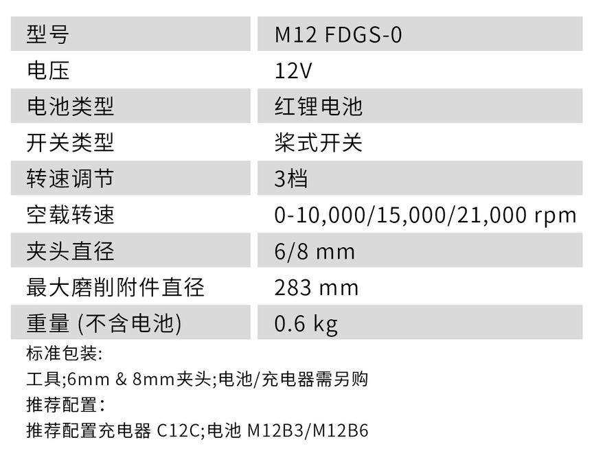 M12 FDGS-0.jpg