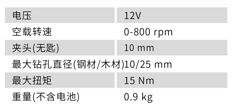 74：C12-RAD.jpg