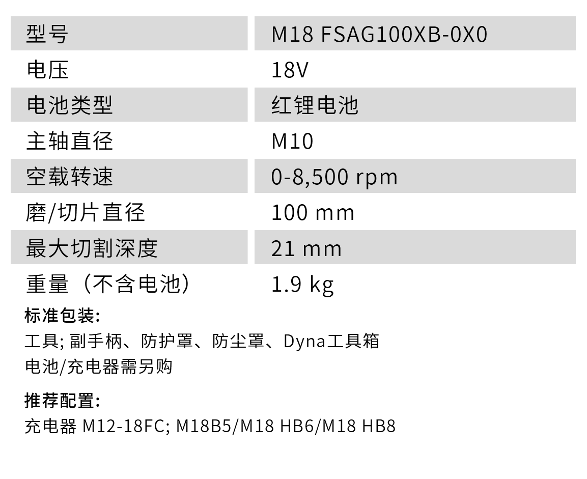 M18-FSAG100XB-0X0.png