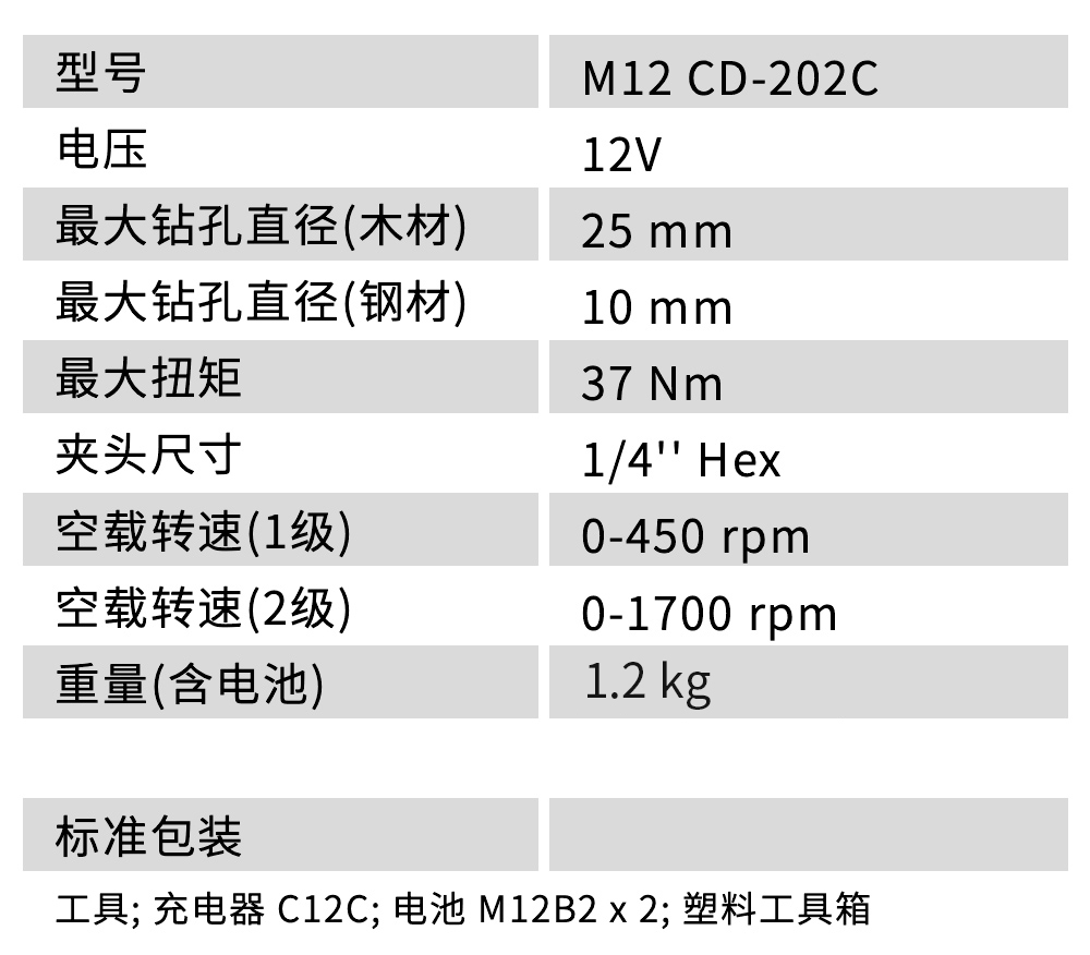 8-M12-CD-202C_01.jpg