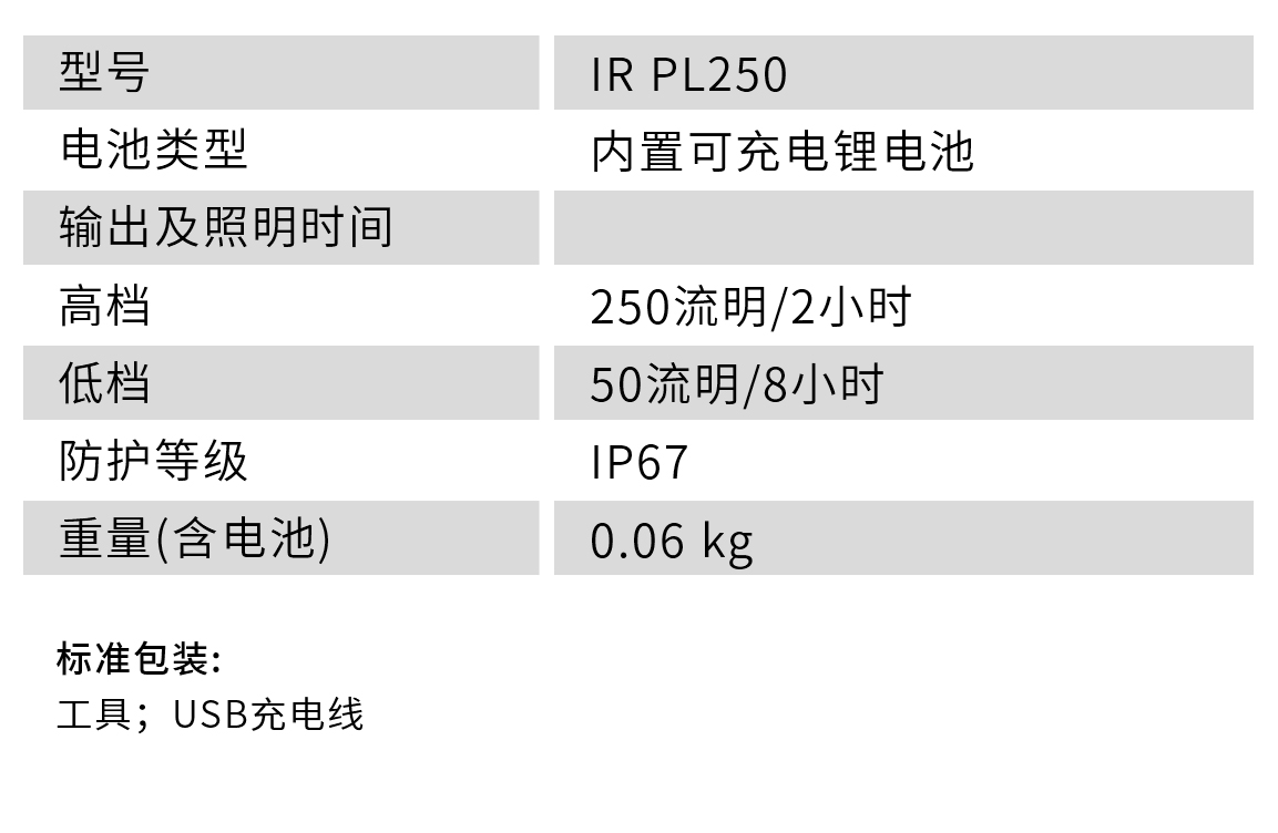 IR-PL250.jpg