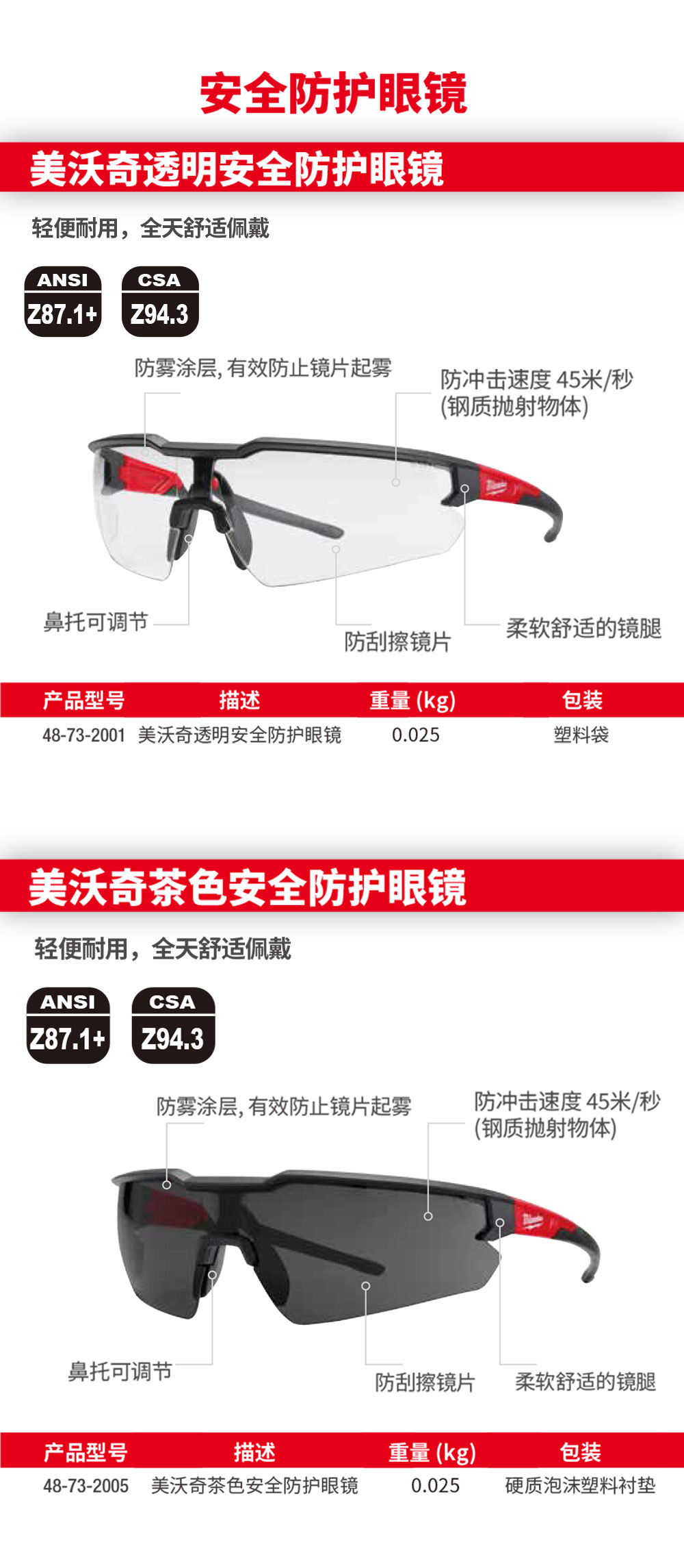 防护眼镜详情页_01.jpg