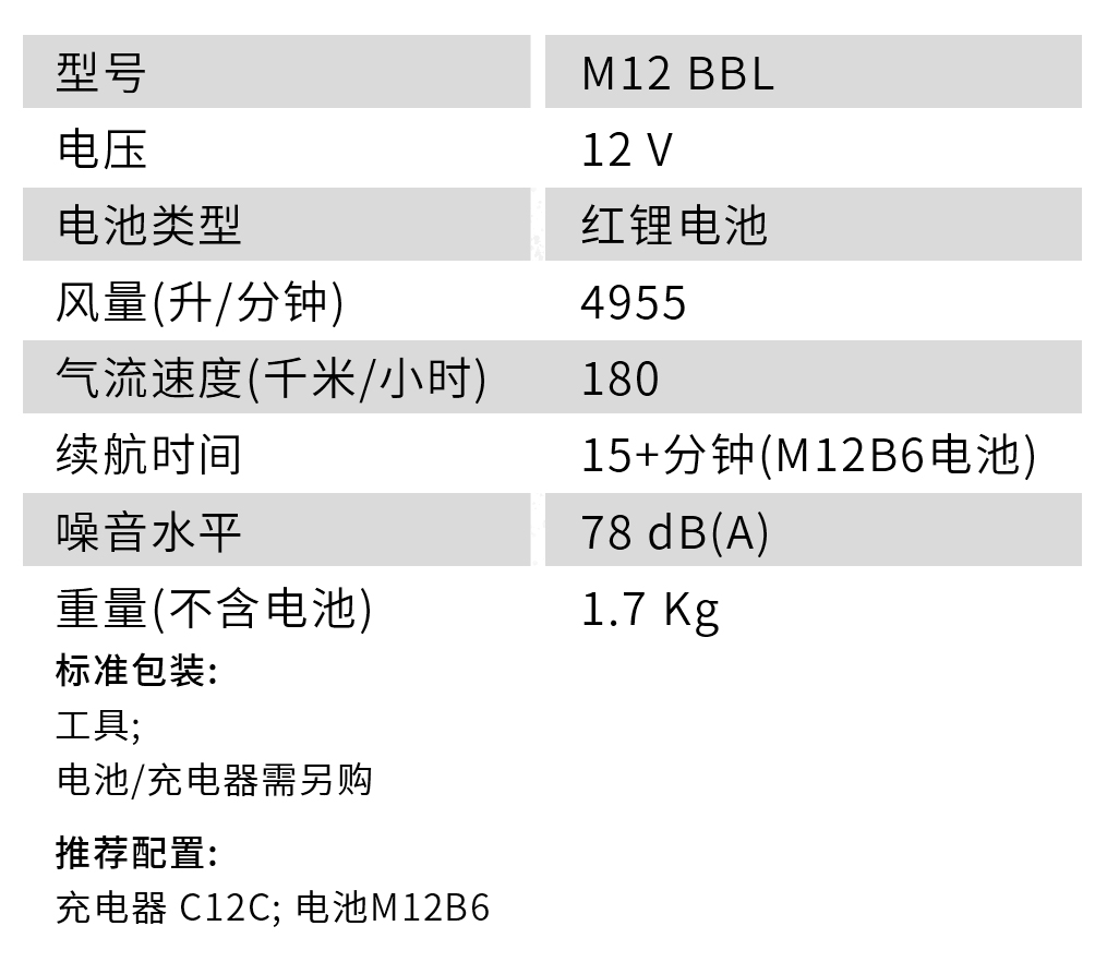 M12-BBL.jpg