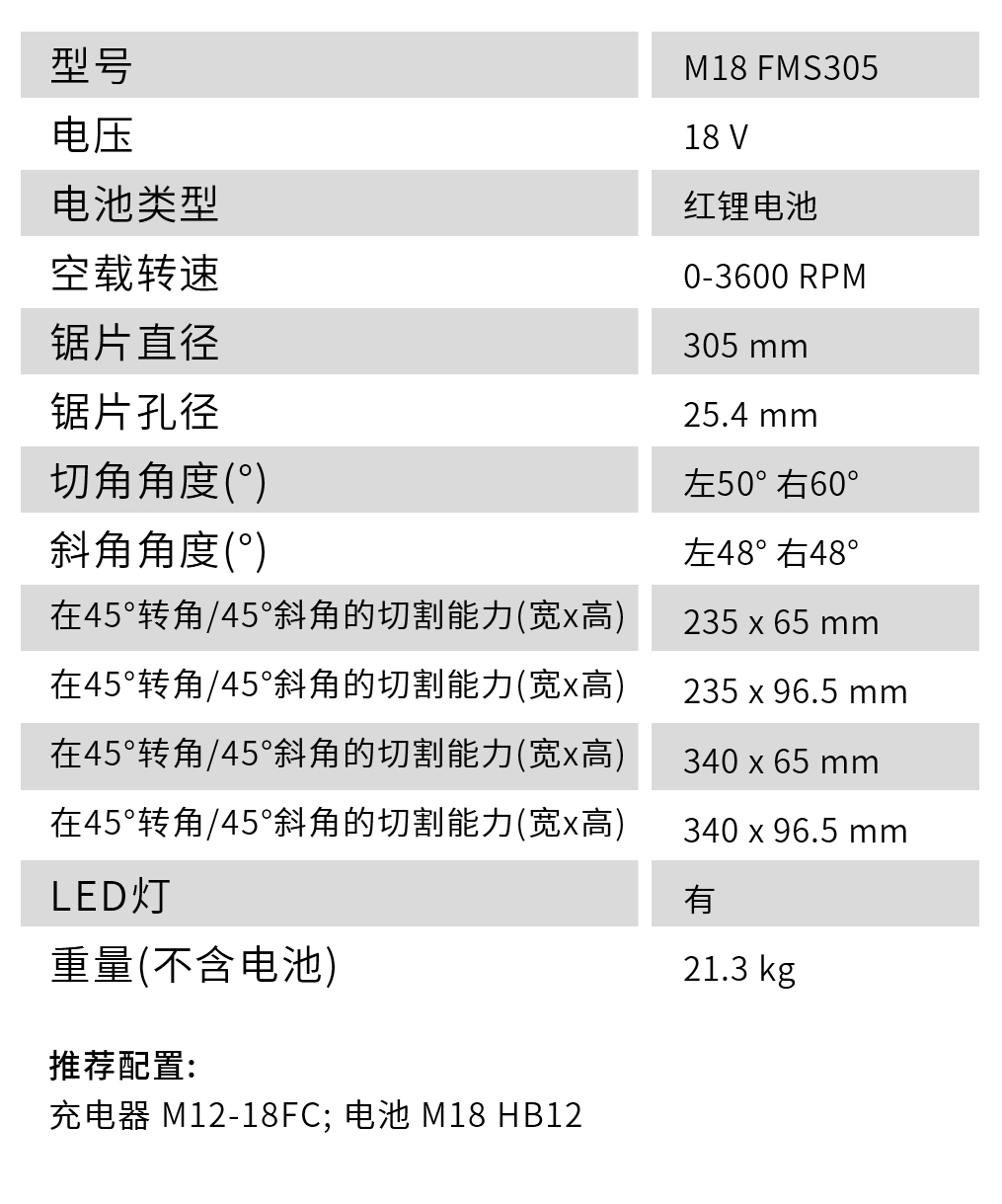 M18-FMS305.jpg