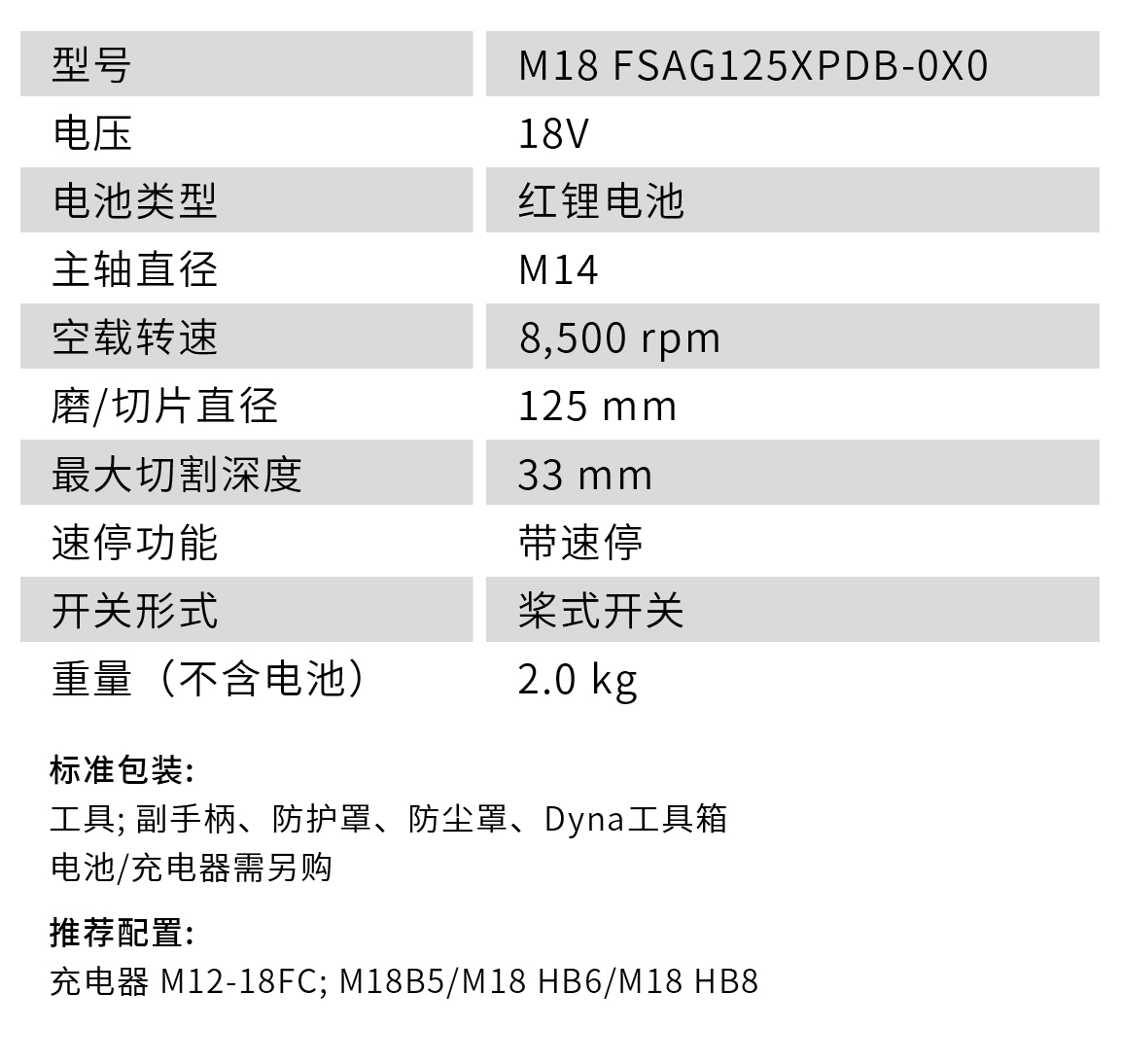M18-FSAG125XPDB.jpg