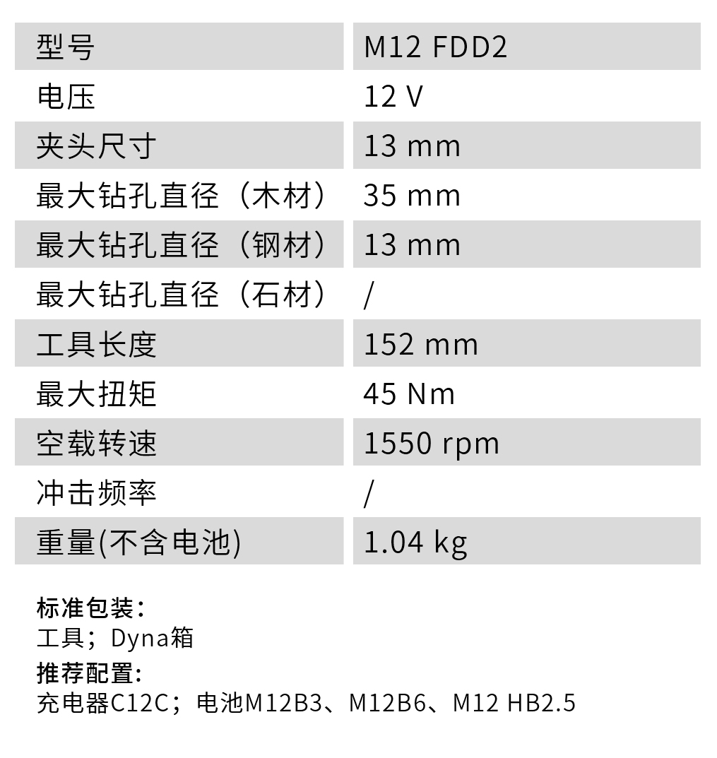 M12-FDD2.jpg