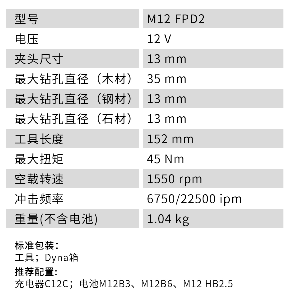 M12-FPD2.jpg