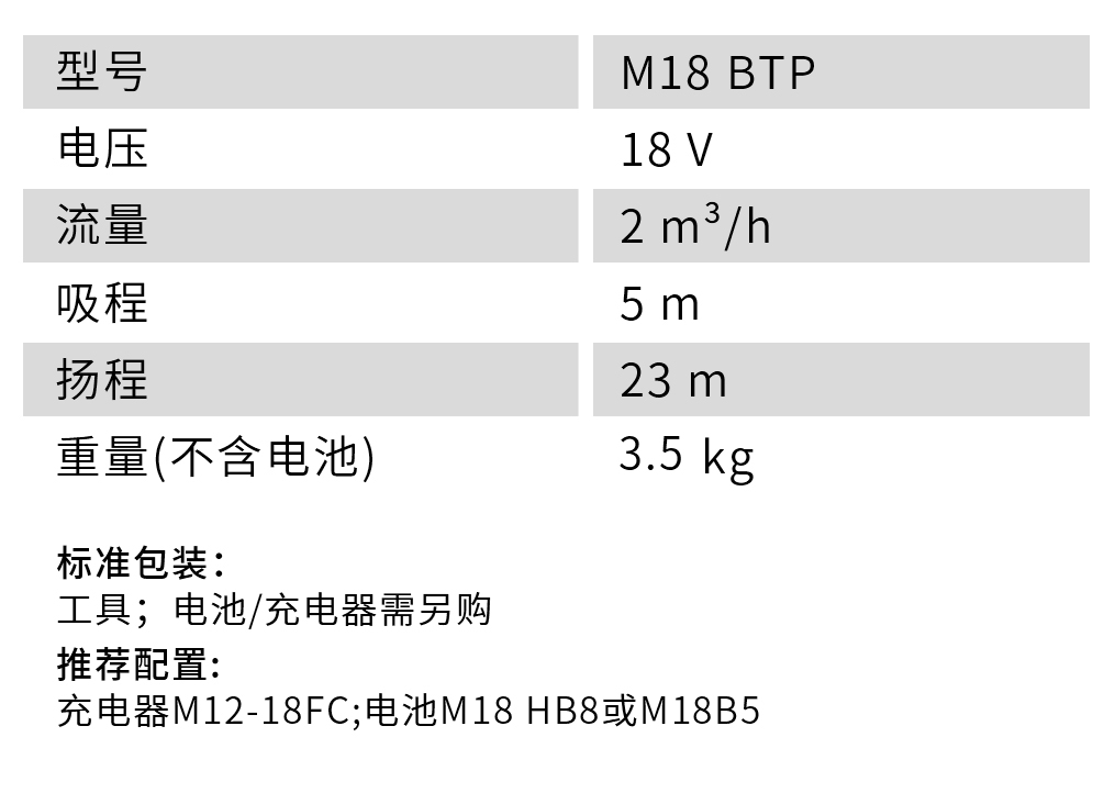 M18-BTP.jpg