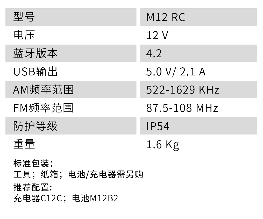 M12-RC.jpg