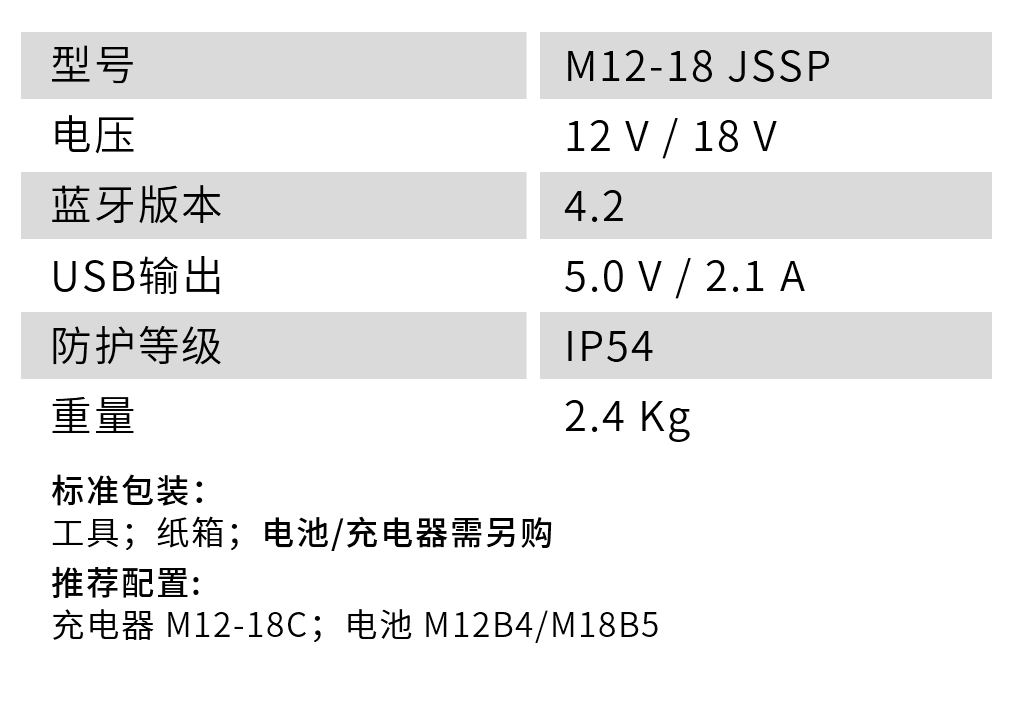M12-18-JSSP.jpg