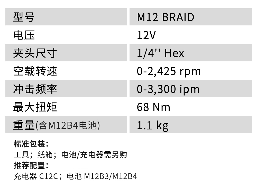 M12-BRAID.jpg