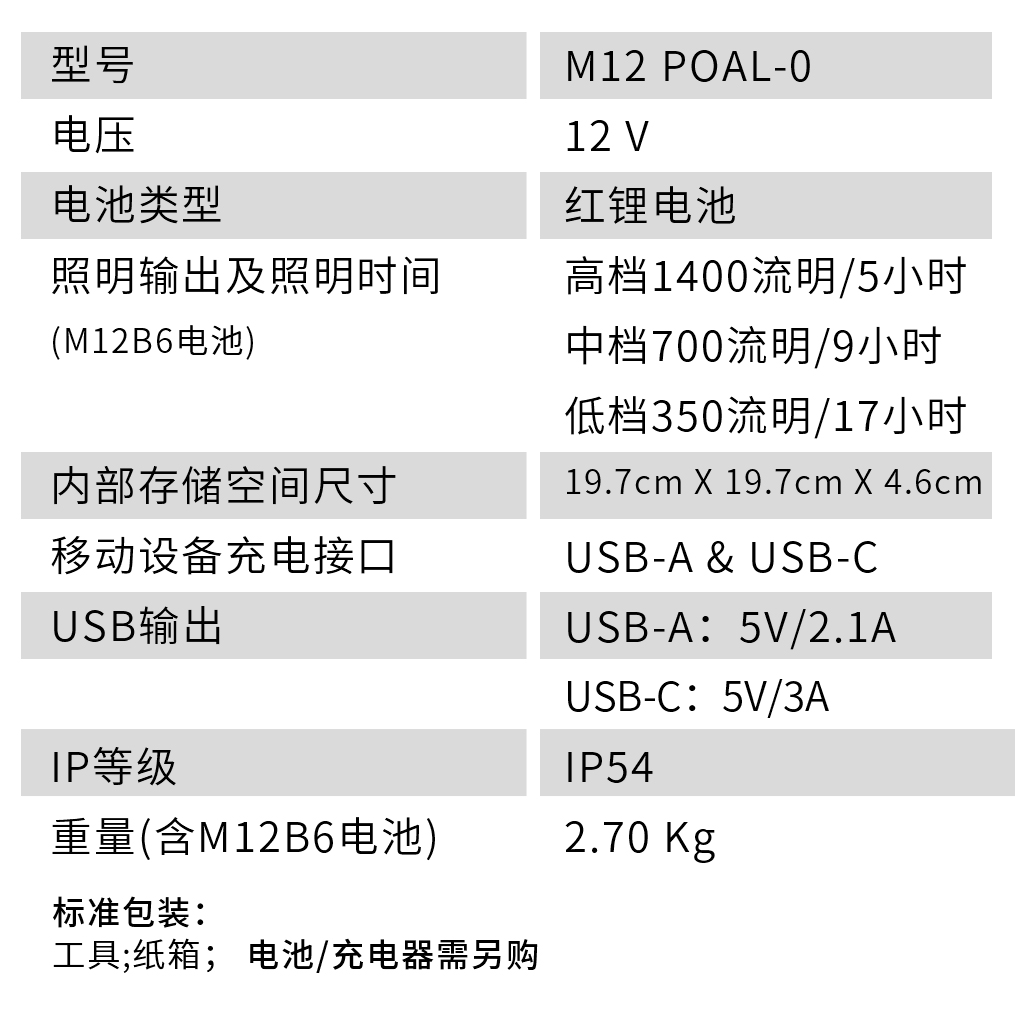 M12-POAL-0.jpg
