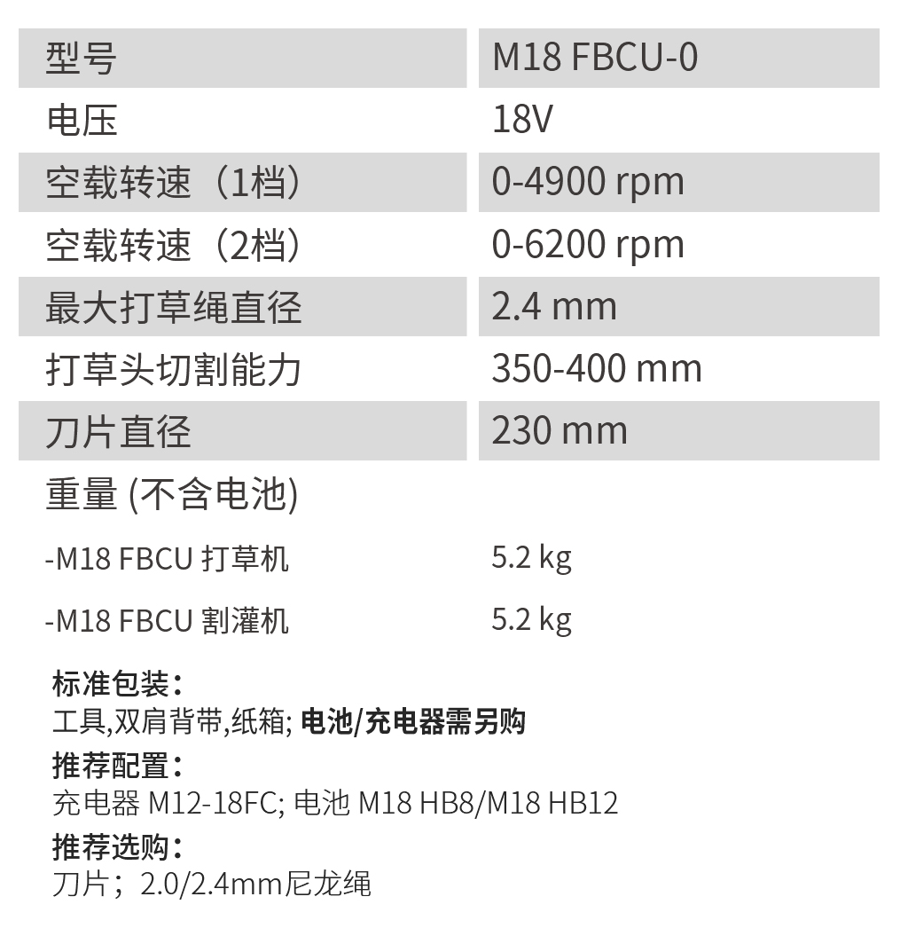 M18-FBCU-0.jpg