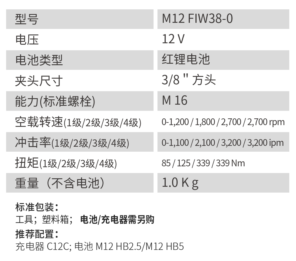 M12-FIW38.jpg