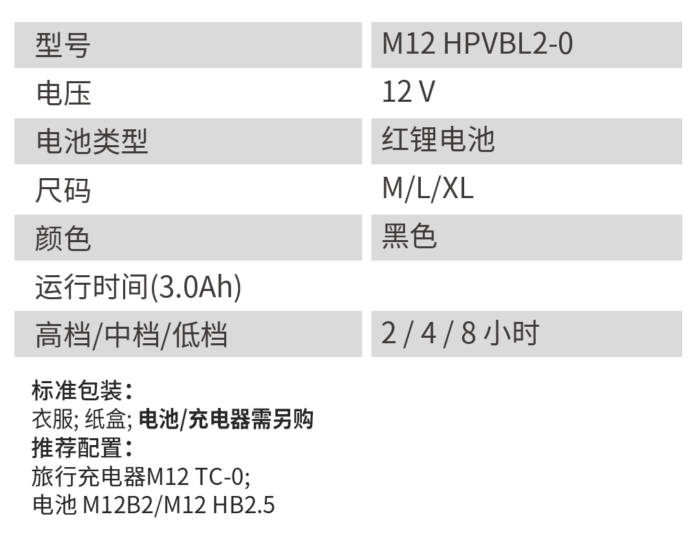 M12-HPVBL2.jpg