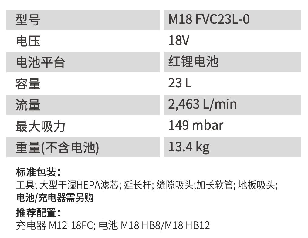 M18 FVC23L参数表.jpg
