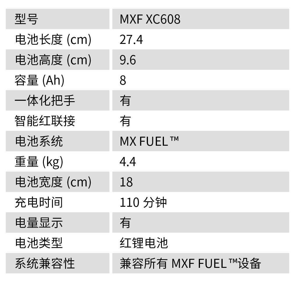 参数表.jpg
