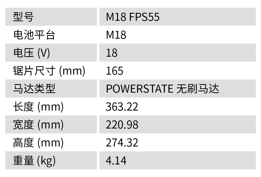 M18 FPS55参数表.jpg