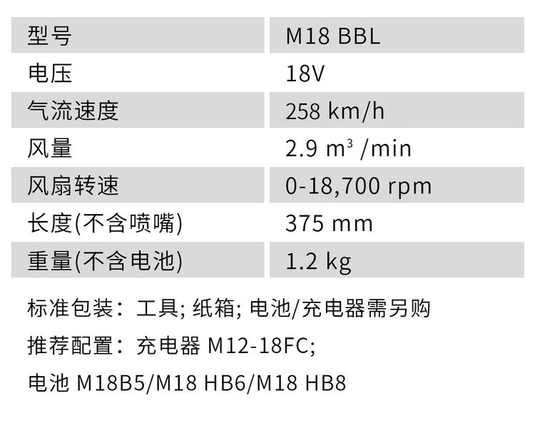 M18 BBL.jpg