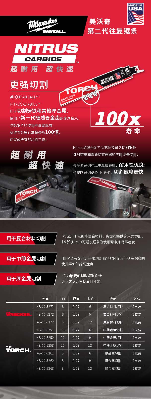 锯片详情页FINAL_页面_1.jpg