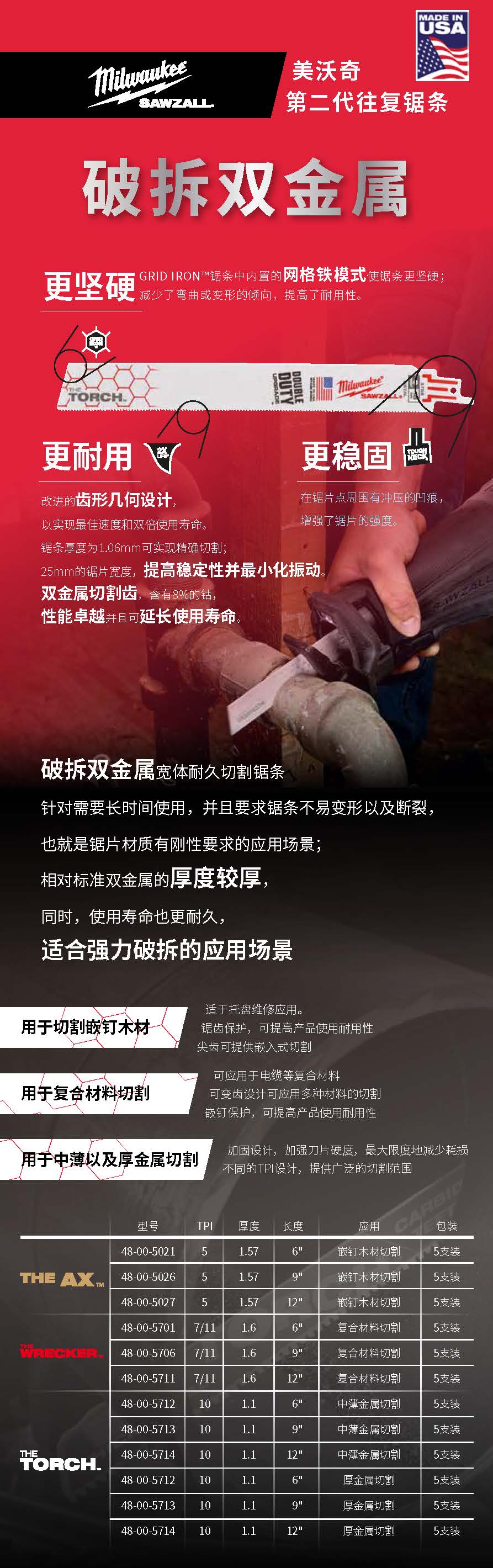 锯片详情页FINAL_页面_3.jpg